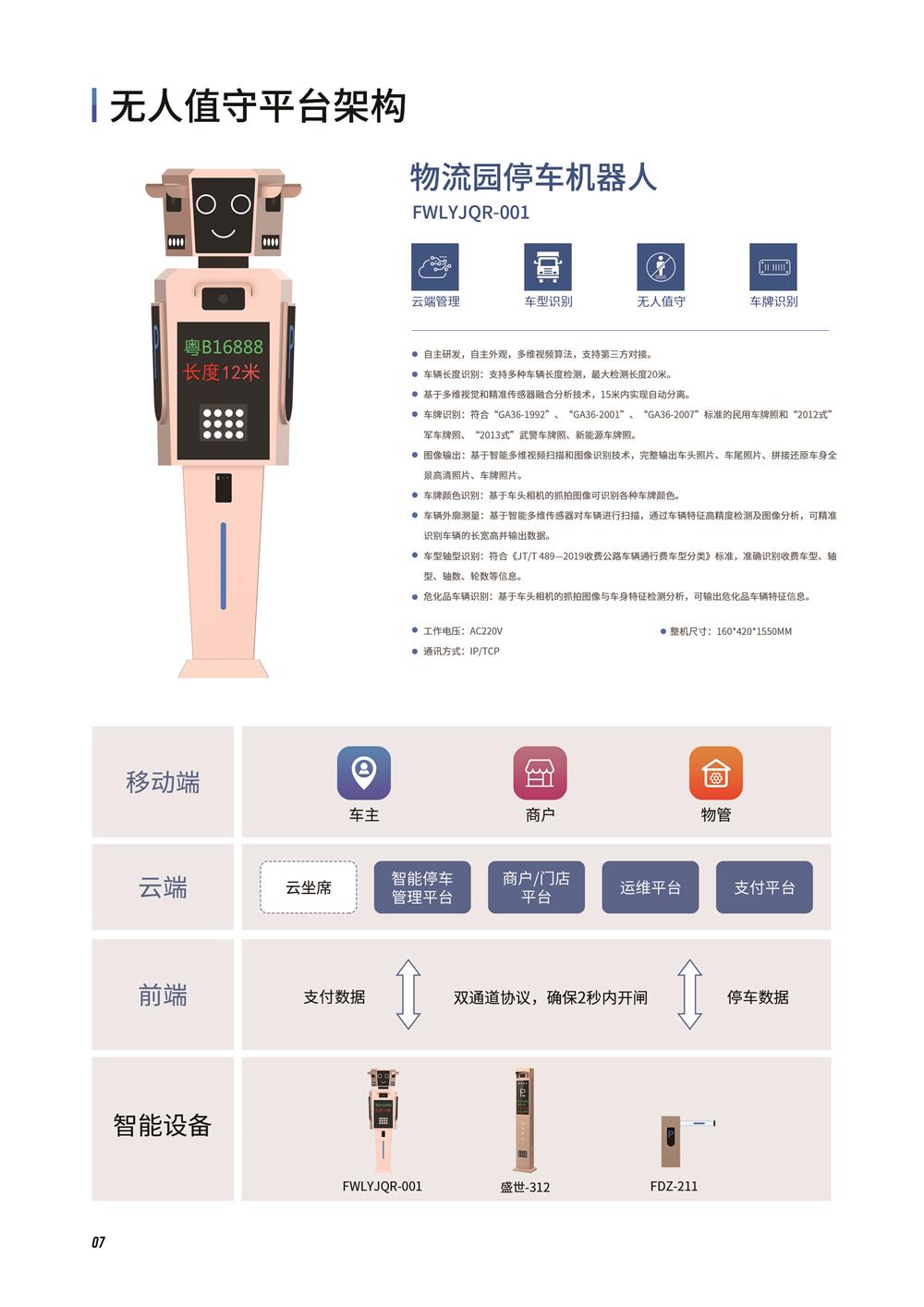 9-無人值守平臺架構(gòu).jpg